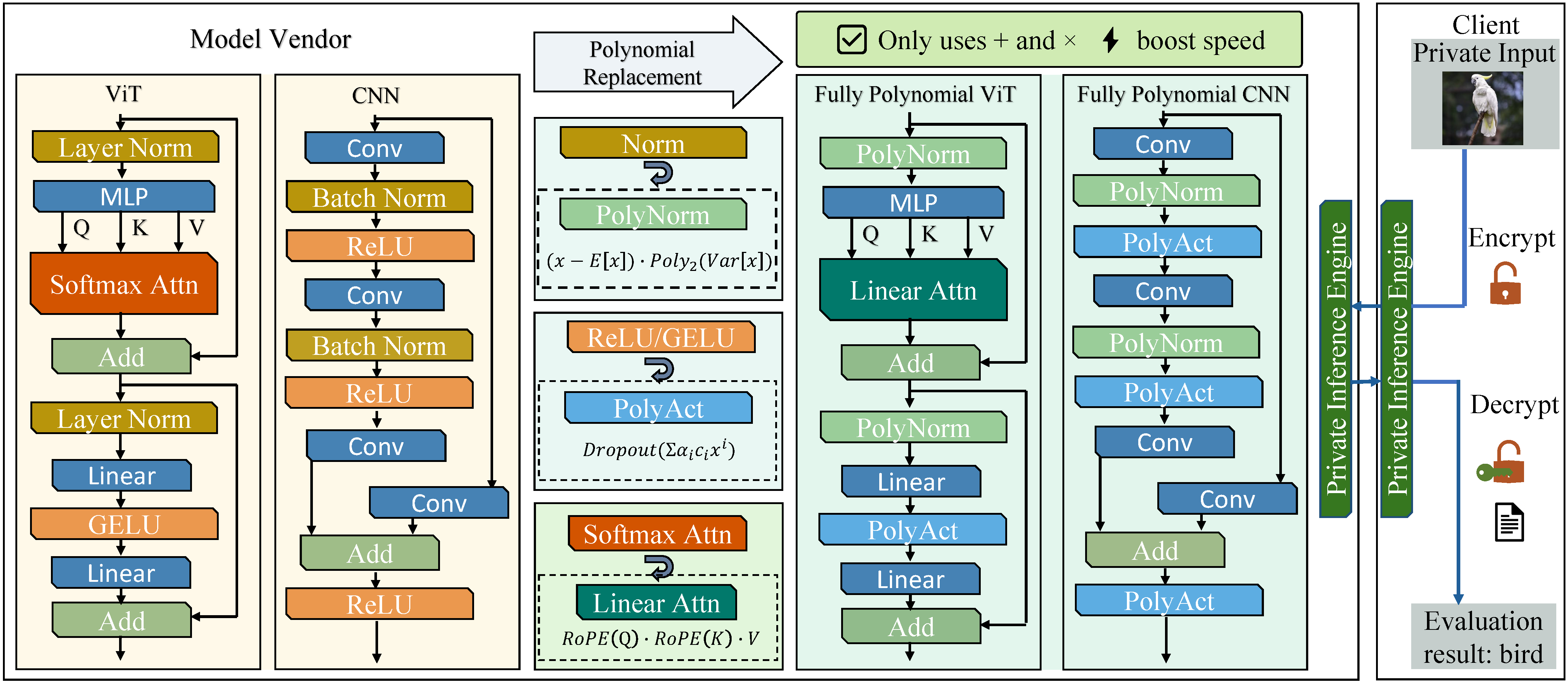 polynomial_new2.png